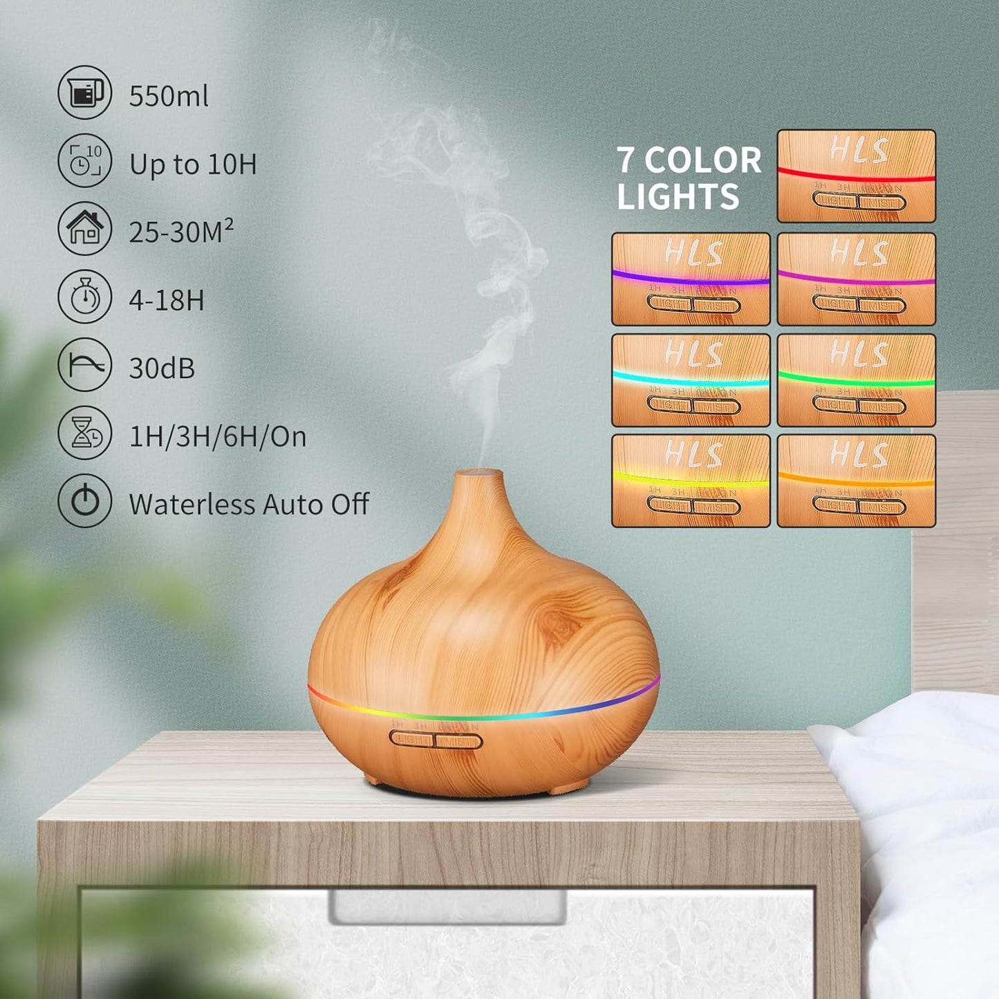 Aroma Diffuser for Essential Oil Large Room,Office Essential Oil Diffusers for Home Kids, Cool Mist Humidifier for Bedroom Quiet with Ambient Light,Waterless Auto off Aromatherapy, 1 Count, Pack of 1